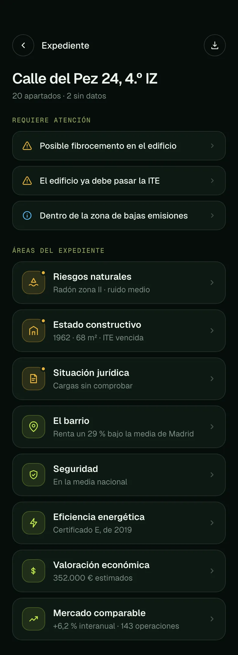 Portada del expediente de Linceas con las alertas y los apartados del informe